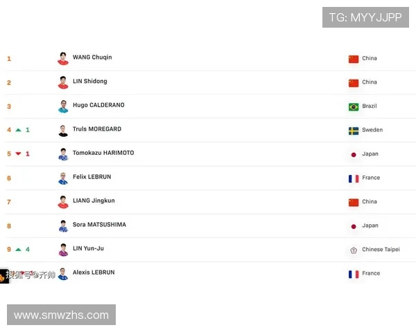乒乓球灵活性评比揭晓北京乒乓球队荣登第七名榜单